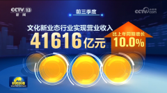 <b>数据变化 中国经济“升温”可知可感</b>