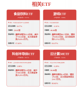 <b>周末！突发黑天鹅！</b>