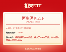 A股、港股午后狂拉！石油、航运概念强势 跨境领